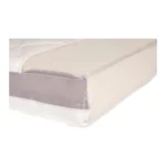 Visco Comfort