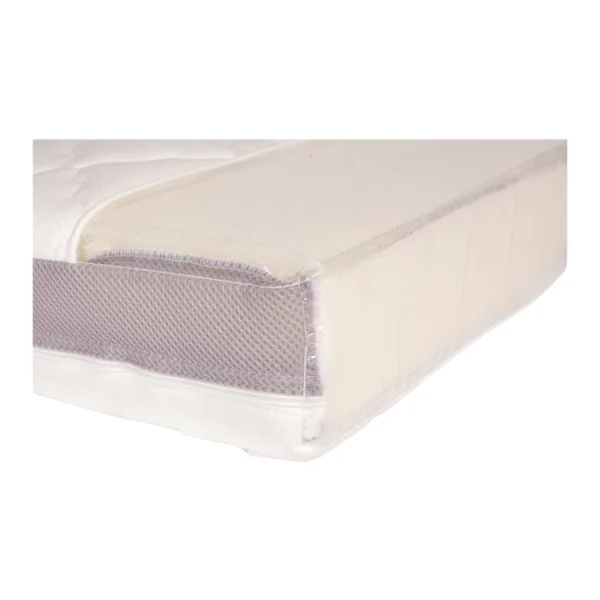 Visco Comfort